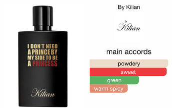 Fragancia Princess By Killian (prototipo)