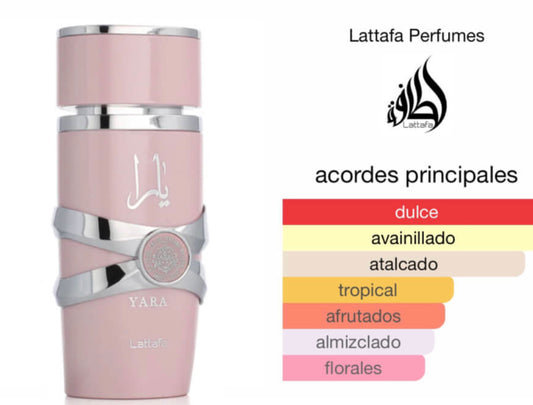 Yara fragancia de prototipo