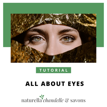 Tutorial All about eyes